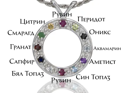 Сребърна Висулка със Скъпоценни Камъни