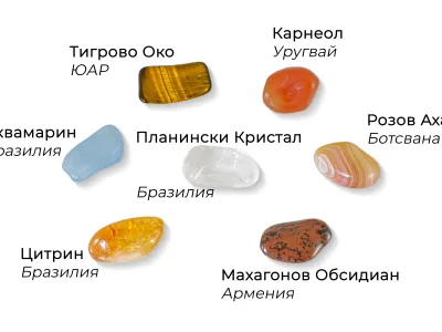 Зодия Близнаци