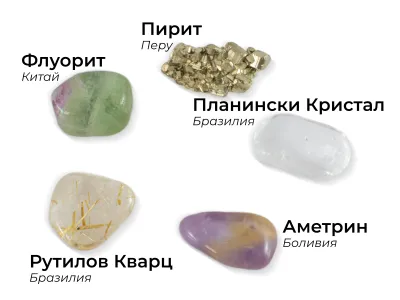 Колекция "Подобряване на паметта"