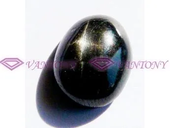 Класификация 1